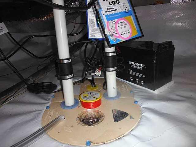 TripleSafe Sump Pump