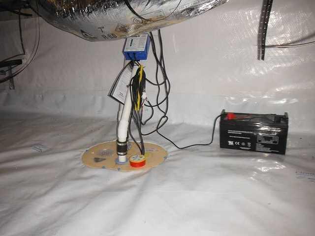 TripleSafe Sump Pump