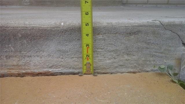 Concrete At The Right Level