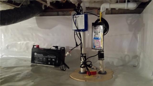 TripleSafe Sump Pump