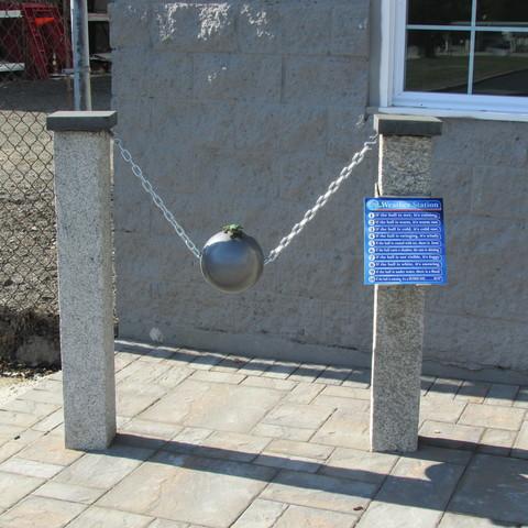 Fully Equipped Weather Station