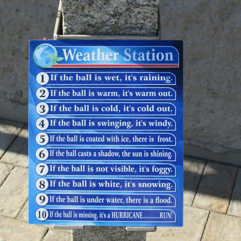 Weather Station