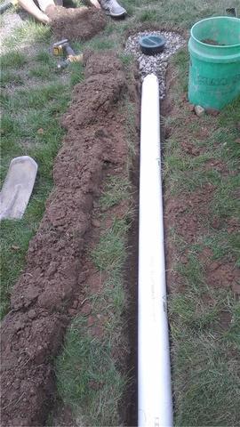 Burying the Discharge Line
