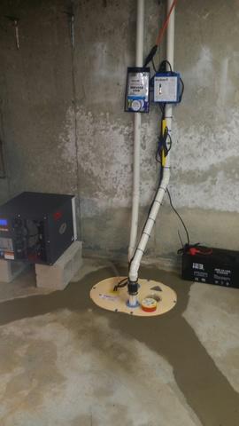 TripleSafe Sump Pump