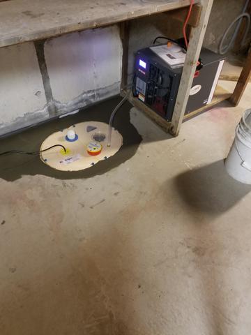 TripleSafe and Sedona