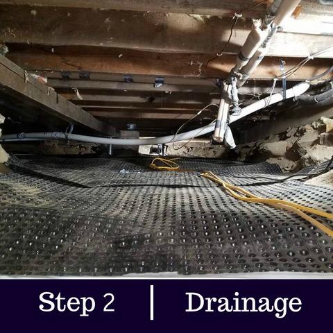 Drainage Liner Installation in Melrose, WI