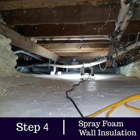 Crawl Space Foundation Spray Foam Insulation Installation in Melrose, WI