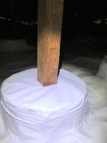 Posts