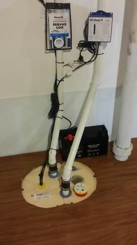 TripleSafe Sump Pump