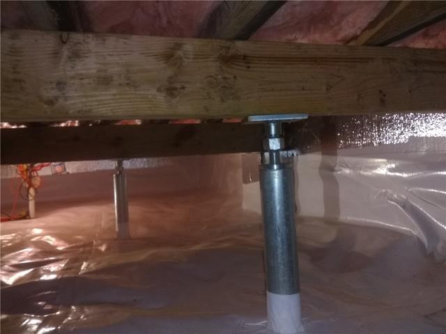 SmartJack's Stabilize