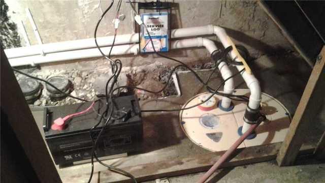 TripleSafe Sump Pump