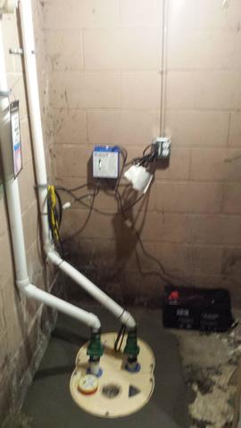 TripleSafe Sump Pump