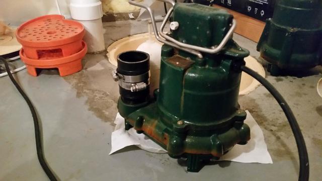 Pump Testing
