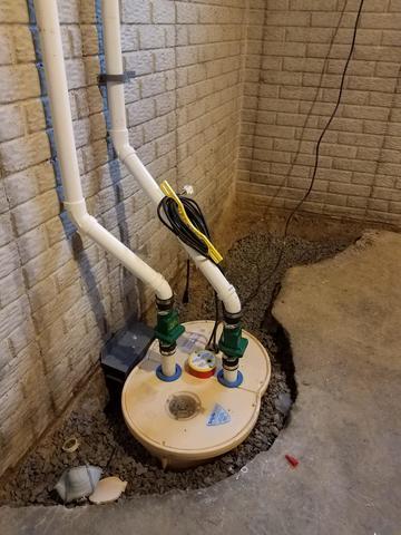 TripleSafe Sump Pump