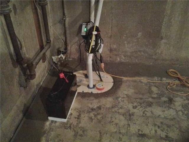 TripleSafe Sump Pump