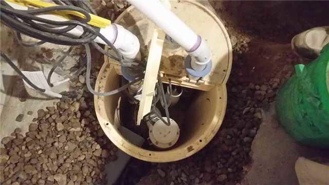 TripleSafe Sump Pump