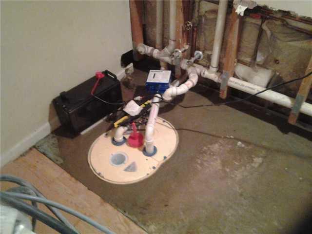 TripleSafe Sump Pump
