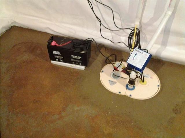 TripleSafe Sump Pump