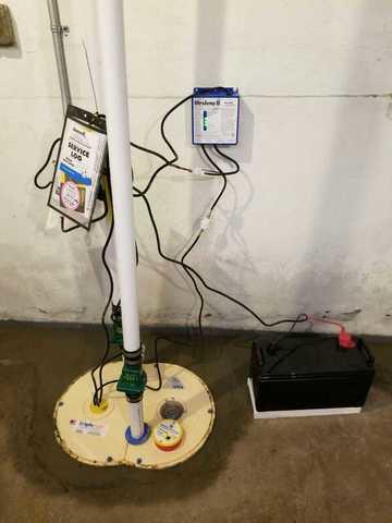 TripleSafe Sump Pump