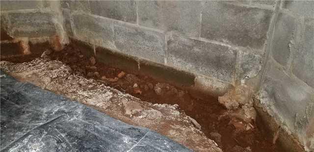 Moisture Around the Foundation Walls