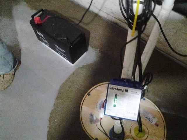 TripleSafe Sump Pump