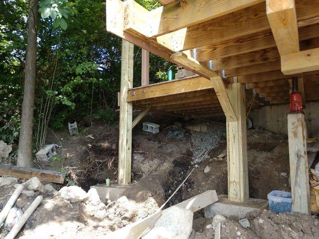 Foundation Repair in Marietta, NY