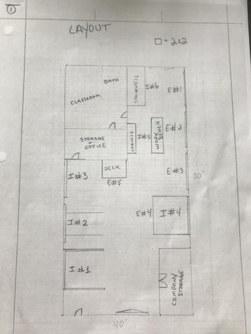 Paint School Layout