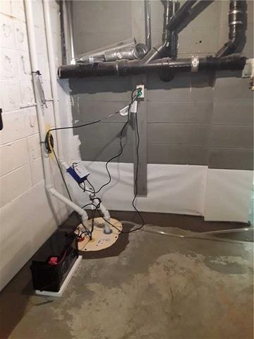 TripleSafe Sump Pump