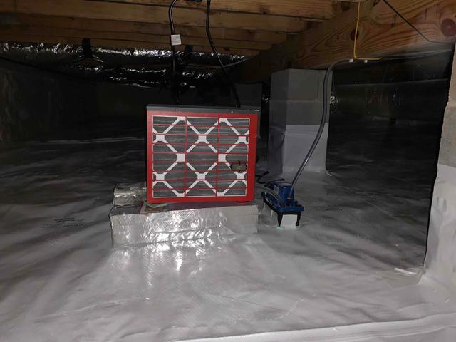 Controlling Relative Humidity