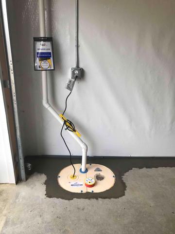 Waterproofing System