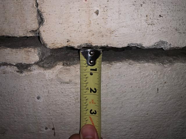 Gap In Cinder Blocks