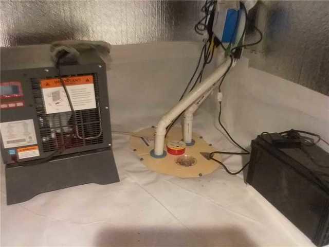 Full Waterproofing System