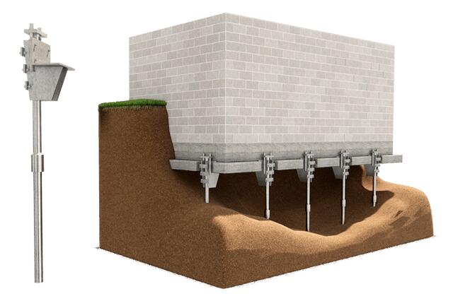 What a Push Pier looks like