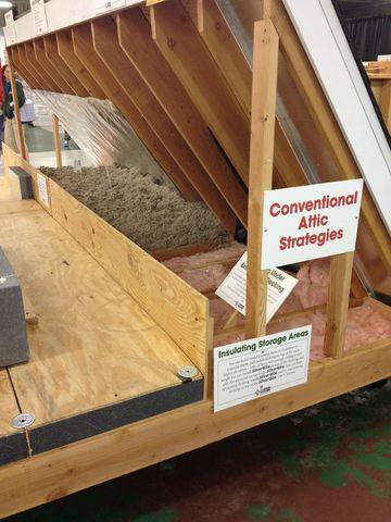 Attic Insulation