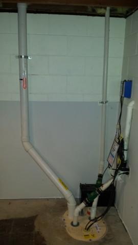 After Installation into the Sump Pit