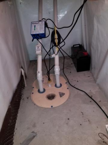 TripleSafe Sump Pump