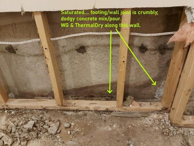 Ground water