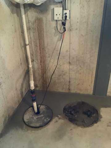 Well Ducts with WaterGuard Perimeter