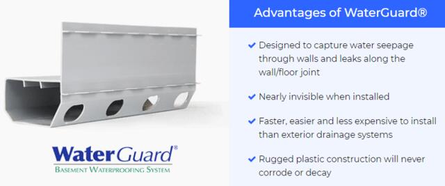 WaterGuard Drainage System Benefits