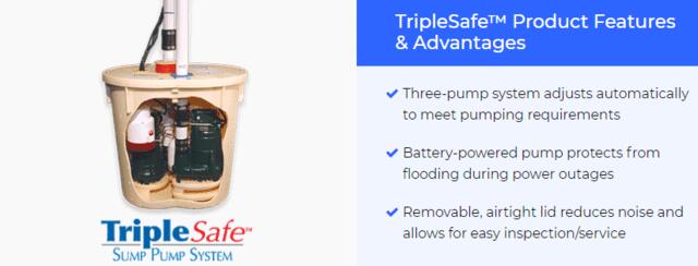 TripleSafe Sump Pump Features and Benefits