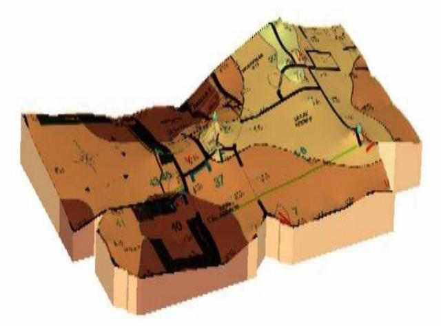 3D Topo