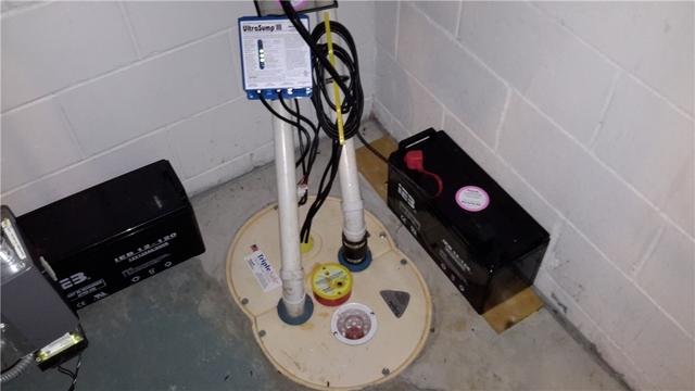 TripleSafe Sump Pump