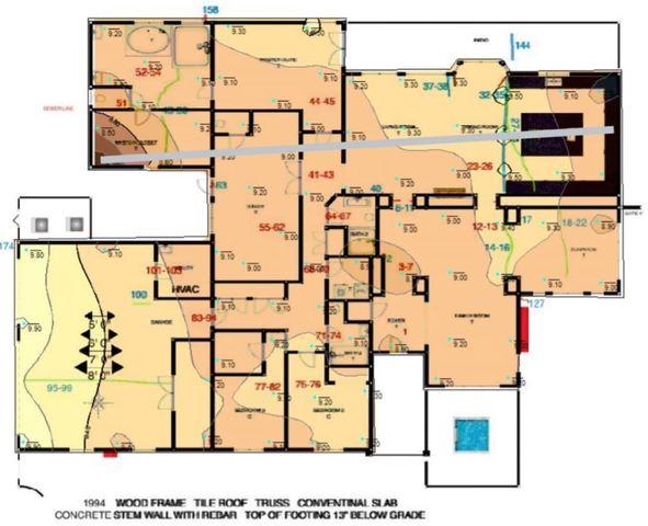 2D Topographical Map