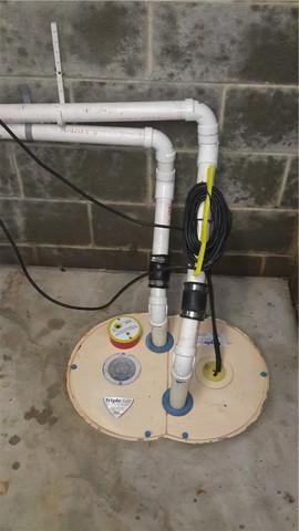 TripleSafe Sump Pump System