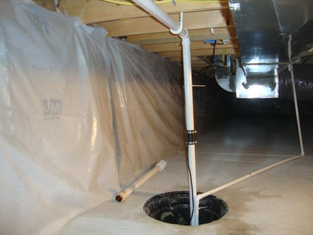 Zoeller Sump Pump