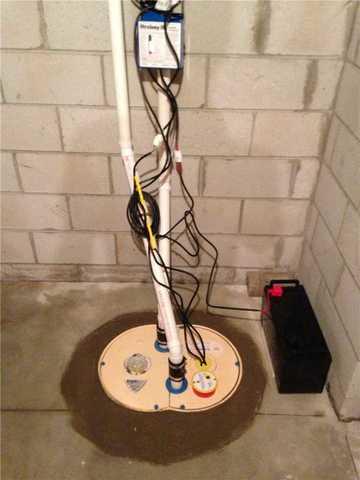 TripleSafe Sump Pump