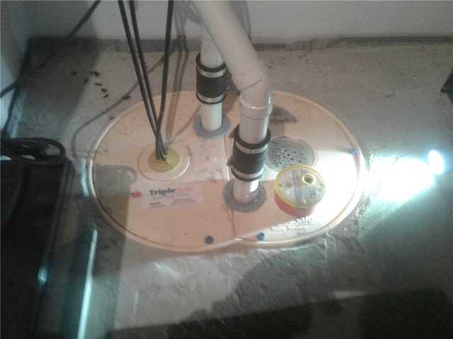 TripleSafe Sump Pump System