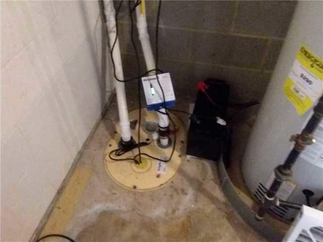 TripleSafe Sump Pump System