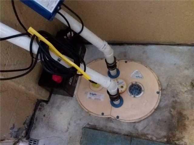 TripleSafe Sump Pump