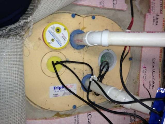TripleSafe Sump Pump System